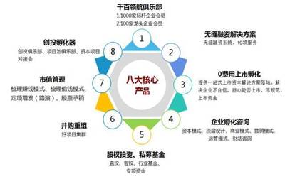 精彩回顾 16小时真实案例分析，迈过企业跨不过去的9个坑